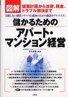 儲かるためのアパート・マンション経営 - 図解