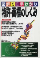 図解で早わかり　特許・商標のしくみ