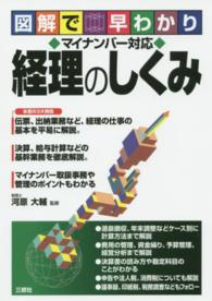 マイナンバー対応経理のしくみ - 図解で早わかり