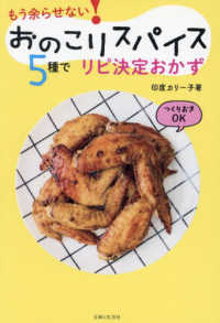 おのこりスパイス5種でリピ決定おかず