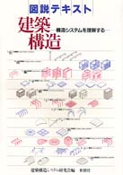 図説テキスト建築構造 - 構造システムを理解する