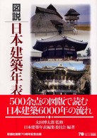 図説日本建築年表