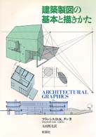 建築製図の基本と描きかた