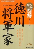 総図解　よくわかる徳川将軍家