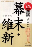 総図解　よくわかる幕末・維新