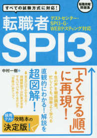 転職者ＳＰＩ３―テストセンター・ＳＰＩ３‐Ｇ・ＷＥＢテスティング対応