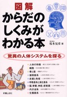 図解からだのしくみがわかる本 - 驚異の人体システムを探る