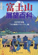 富士山展望百科