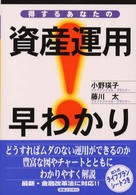 得するあなたの資産運用早わかり 実日ビジネス