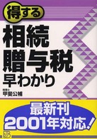 実日ビジネス<br> 得する相続・贈与税早わかり