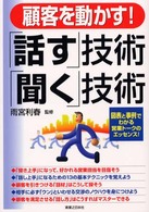 実日ビジネス<br> 顧客を動かす！「話す」技術・「聞く」技術