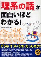 「理系の話」が面白いほどわかる！