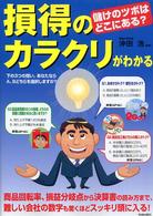 儲けのツボはどこにある？損得のカラクリがわかる