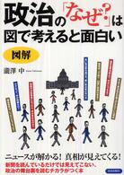 政治の「なぜ？」は図で考えると面白い - 図解