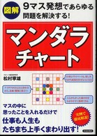 図解マンダラチャート - ９マス発想であらゆる問題を解決する！