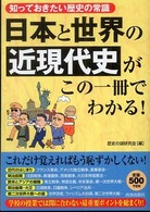 日本と世界の「近現代史」がこの一冊でわかる！―知っておきたい歴史の常識