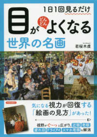 １日１回見るだけ　目がどんどんよくなる世界の名画