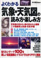 気象・天気図の読み方・楽しみ方