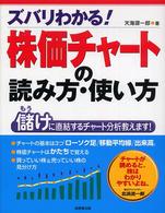 ズバリわかる！株価チャートの読み方・使い方