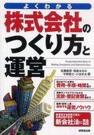 株式会社のつくり方と運営 - よくわかる