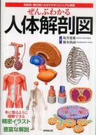 ぜんぶわかる人体解剖図 - 系統別・部位別にわかりやすくビジュアル解説