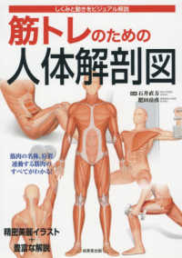 筋トレのための人体解剖図 - しくみと動きをビジュアル解説