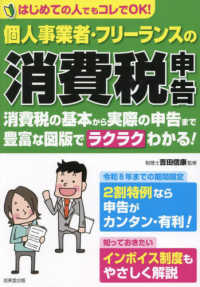 個人事業者・フリーランスの消費税申告
