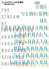 インフォグラフィックスの潮流 - 情報と図解の近代史