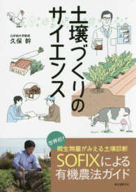 土壌づくりのサイエンス - 世界初！微生物量がみえる土壌診断ＳＯＦＩＸによる有