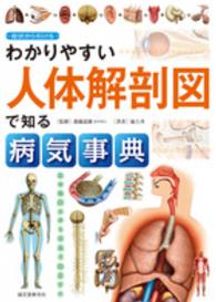 わかりやすい人体解剖図で知る病気事典 - 症状から引ける