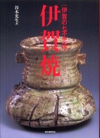 伊賀焼 - 伊賀の七不思議