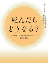 死んだらどうなる？