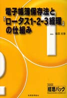 電子帳簿保存法と『ロータス１－２－３経理』の仕組み