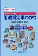 一目でわかる消防防火対象物　用途判定早わかり