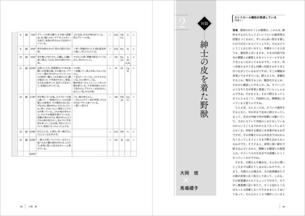 詩人たちのロールシャッハ―創造的言葉が生まれてくるところ_4