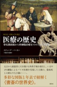 医療の歴史―穿孔開頭術から幹細胞治療までの１万２千年史