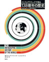 インフォグラフィックで見る１３８億年の歴史―宇宙の始まりから現代世界まで