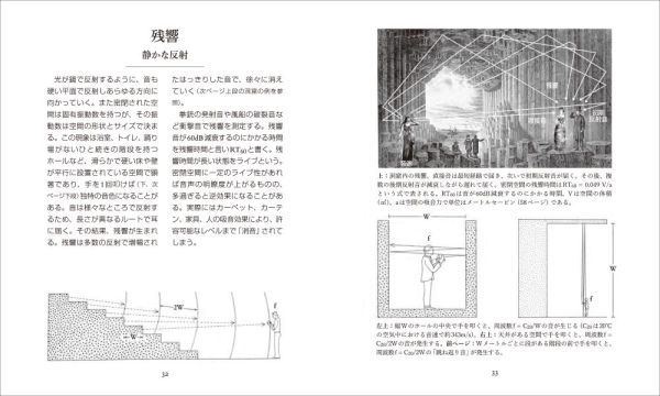 アルケミスト双書<br> 「音」の秘密―原理と音楽・音響システム_5