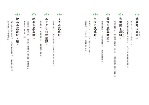 武蔵野地図学序説_3