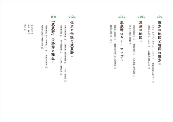 武蔵野地図学序説_4