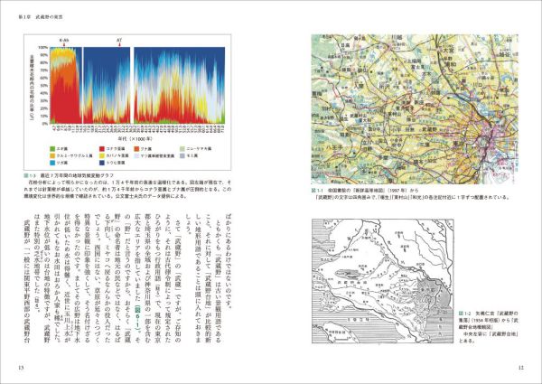 武蔵野地図学序説_6