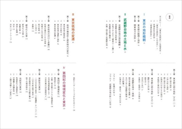 東京の自然史を歩く_6