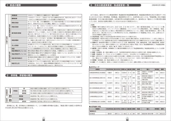 鉄道手帳 〈２０２５年版〉_8