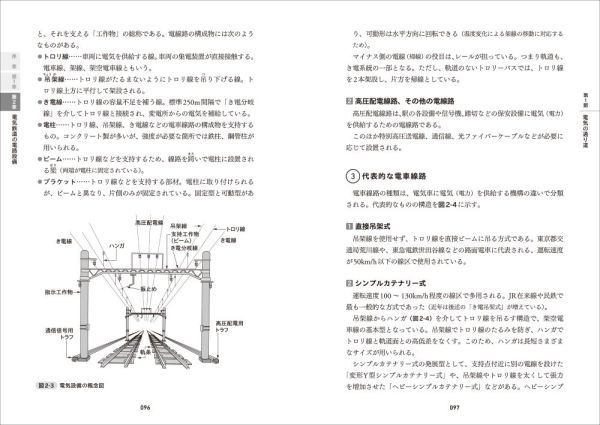 〈図解〉　鉄道の教科書 - しくみと走らせ方_2