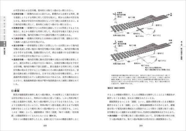 〈図解〉　鉄道の教科書 - しくみと走らせ方_6