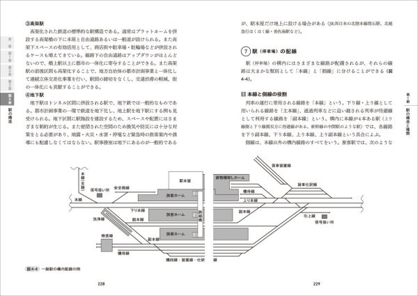 〈図解〉　鉄道の教科書 - しくみと走らせ方_7