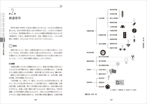 〈図解〉　鉄道の教科書 - しくみと走らせ方_9