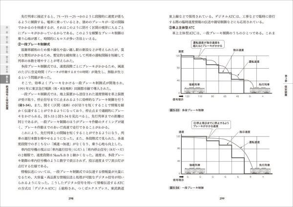 〈図解〉　鉄道の教科書 - しくみと走らせ方_11
