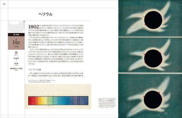 ビジュアル　美しい元素の歴史図鑑_6