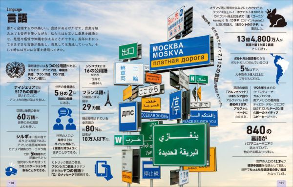 数字でみる世界図鑑_4